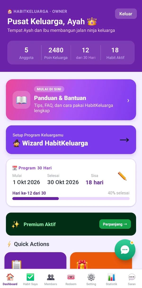 Tangkapan layar aplikasi HabitKeluarga: Pusat Keluarga untuk Owner, berisi jumlah anggota, poin keluarga, hari program, dan habit aktif. Data ilustrasi.
